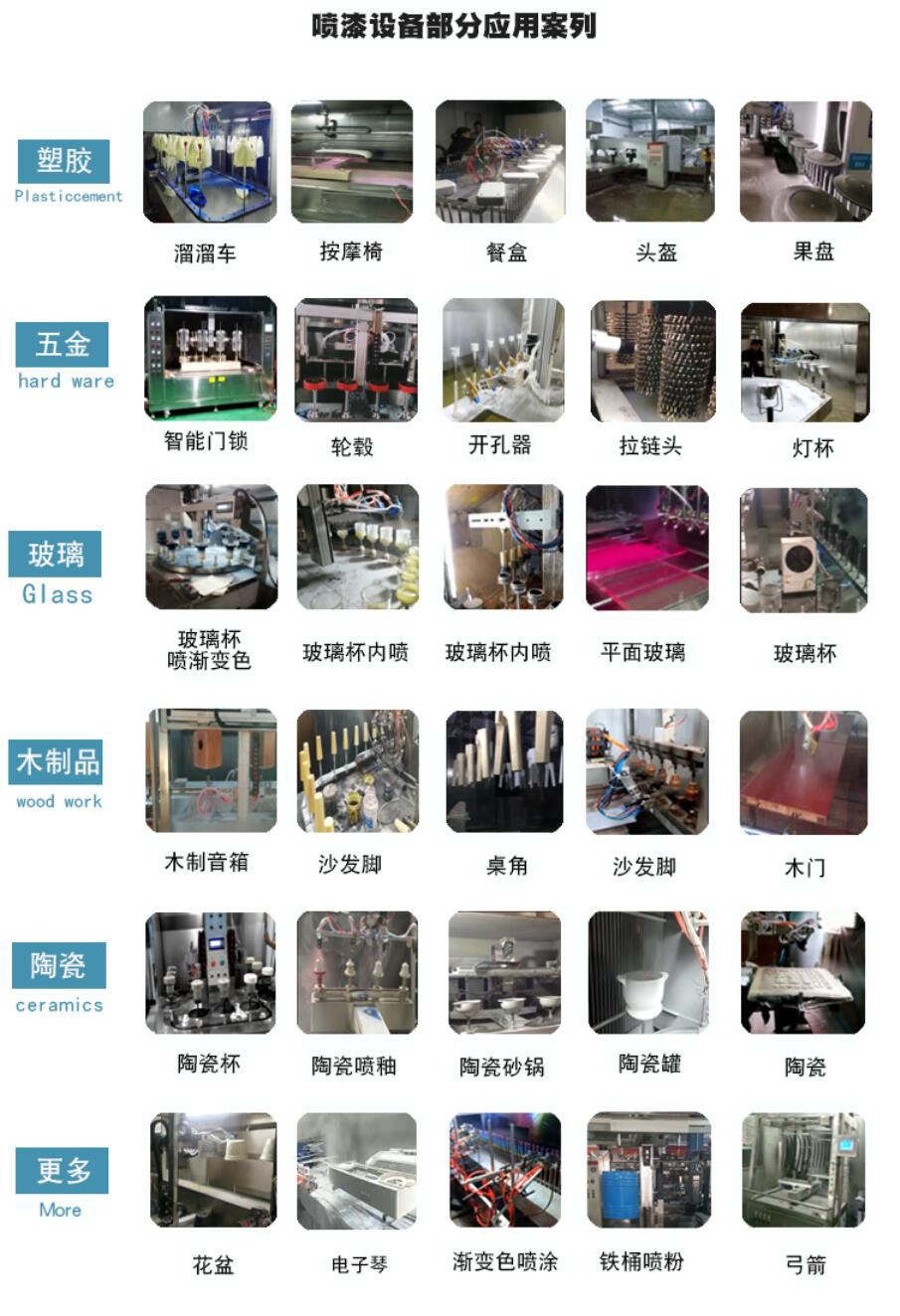 喷漆设备案例图.jpg